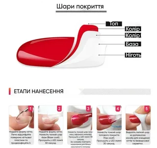 Набор для маникюра и наращивания ногтей с UV/LED лампой 180W стартовый набор гель-лаков и фрезер, мініатюра 9