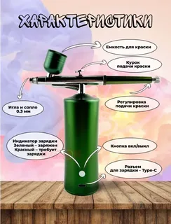 Аэрограф портативный, аккумуляторный с компрессором, мініатюра 4
