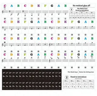 Наклейки-стикеры с нотами для пианино, синтезатора, фортепиано на 88/61/54 клавишы, мініатюра 3