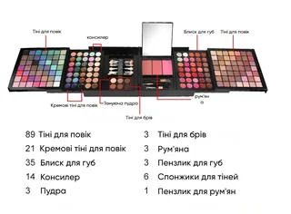 Профессиональная косметика для макияжа для подростков девочек многофункциональная палетка 177 элементов в чемоданчике, мініатюра 4