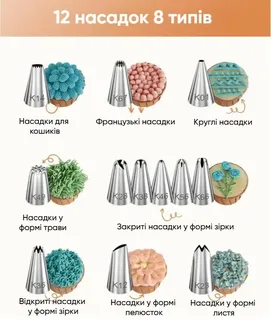 Набор для декорирования торта 69 предметов полный комплект для кондитера, мініатюра 5