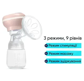 Электрический молокоотсос портативный двухфазный молокоотсос, мініатюра 8