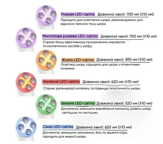 Массажер для лица RF EMS LED, мініатюра 8