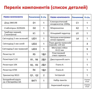 Радиоконструктор для самостоятельной сборки электромагнитная пушка для пайки, мініатюра 4