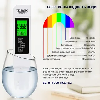 Тестер качества воды TDS/EC/Temp измеритель минерализации воды ppm цифровой анализатор воды, мініатюра 3