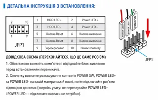 Выносная кнопка для включения ПК 2 м с LED-подсветкой, мініатюра 7