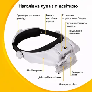 Налобная лупа бинокулярная с подсветкой LED увеличение до 11.5X для ремонта и моделирования, мініатюра 3