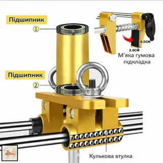 Кондуктор шаблон для врезки дверных замков, набор фрез 18–24 мм, мініатюра 4
