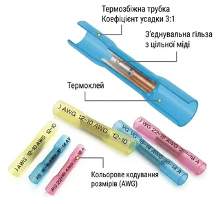 Набор термоусадочных обжимных гильз для проводов с клеем, 130 шт, мініатюра 3
