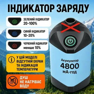Портативный душ на Li-ion аккумуляторе 4800 mAh переносной мини душ для кемпинга дачи дома, мініатюра 5