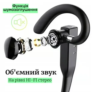 Гарнитура Bluetooth беспроводная с микрофоном Hands Free для разговоров шумоподавление ENC моно наушник LED дисплей аккумуляторная, мініатюра 3