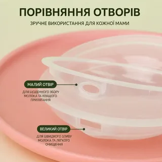 Многоразовые накладки для сбора грудного молока20 мл силиконовые молокосборники комплект 2 шт, мініатюра 4